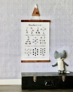 Vendor-unknown Numbers Poster