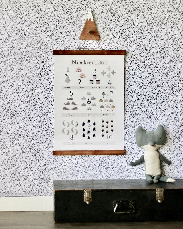 Vendor-unknown Numbers Poster 3 Vendor-unknown Numbers Poster