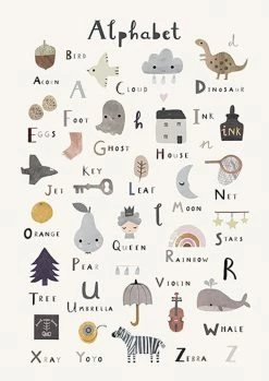 Vendor-unknown Alphabet Poster *New*