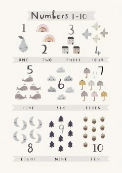 Vendor-unknown Numbers Poster 5 Vendor-unknown Numbers Poster